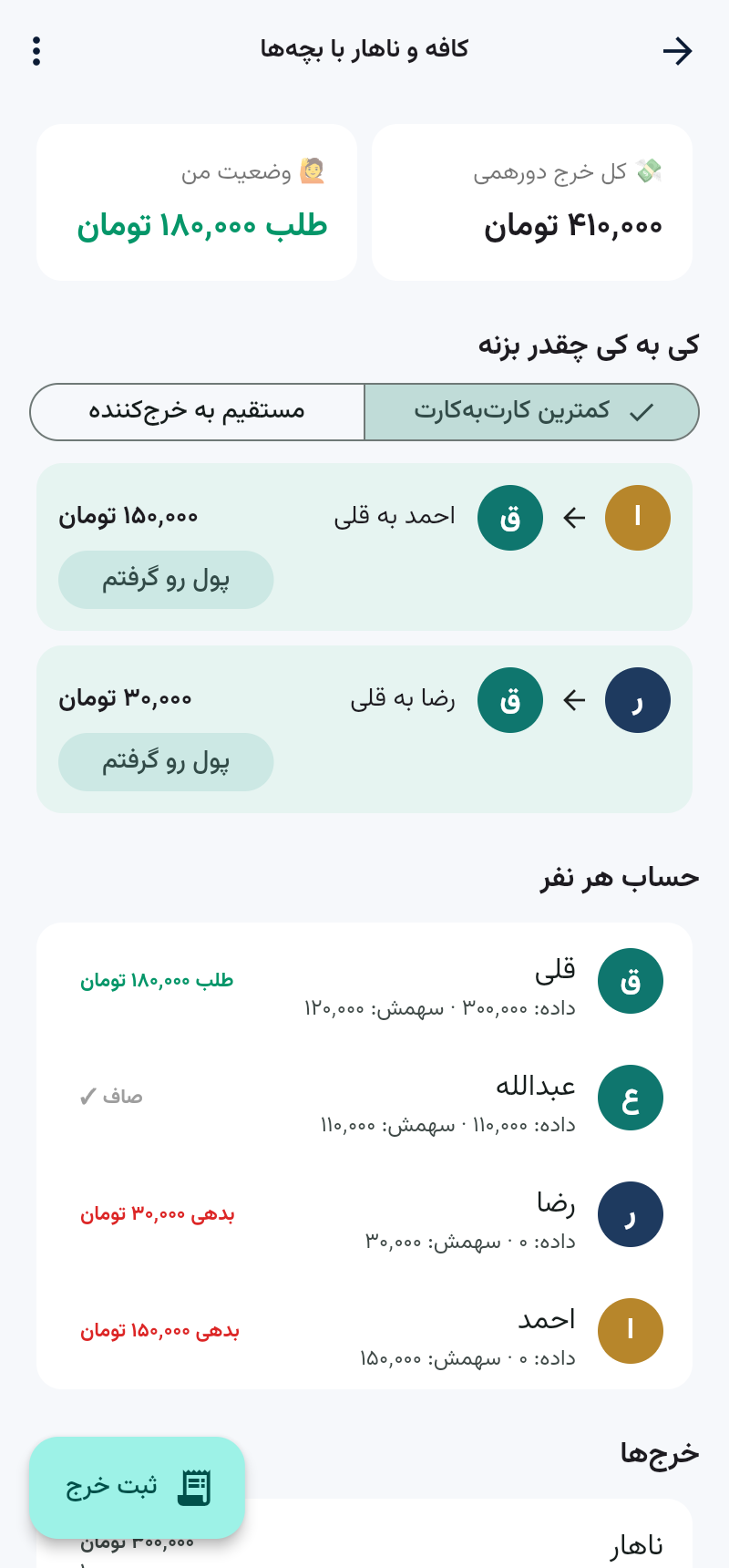 حساب یک دورهمی